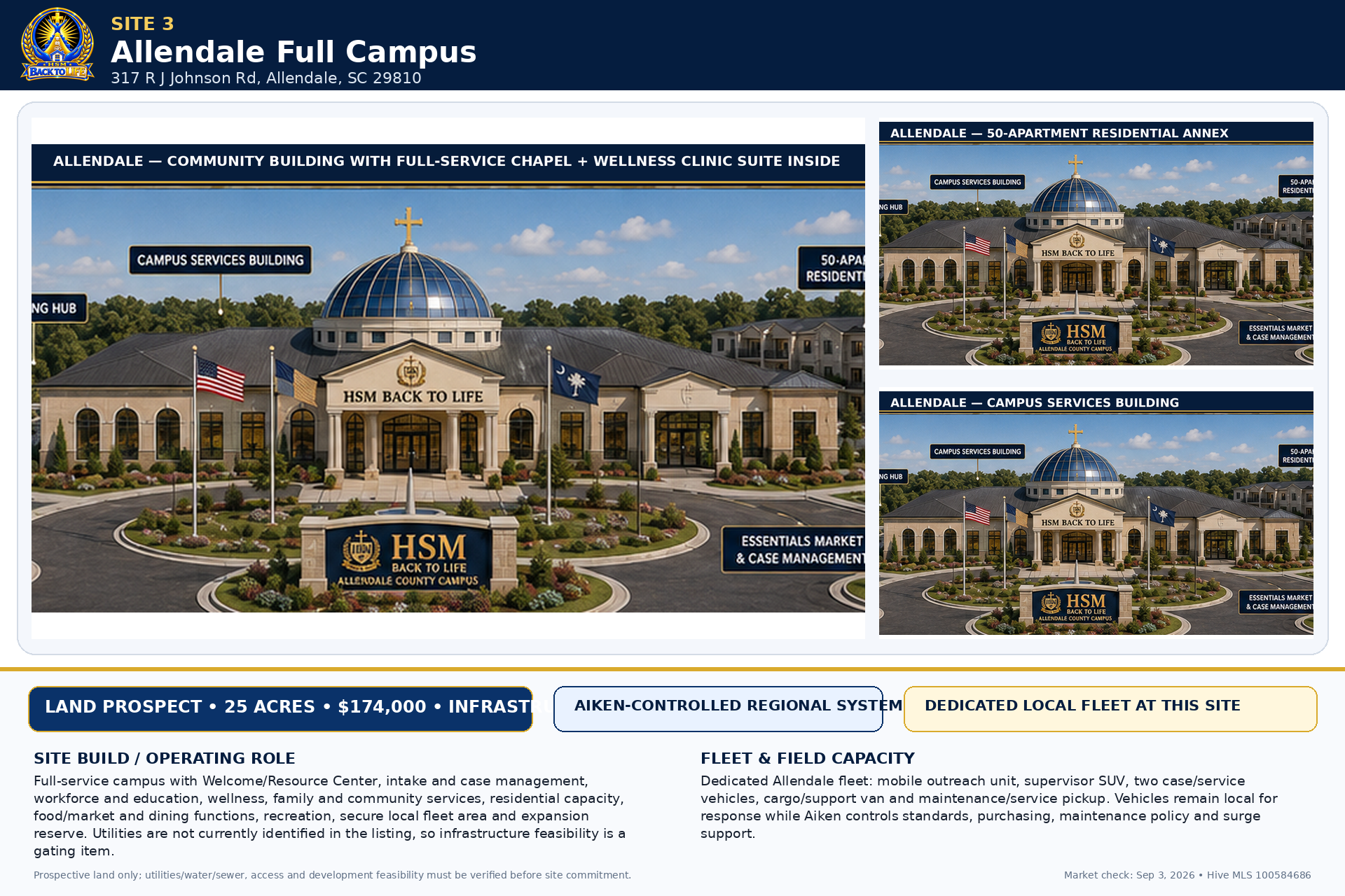 Full Allendale County Campus concept plan