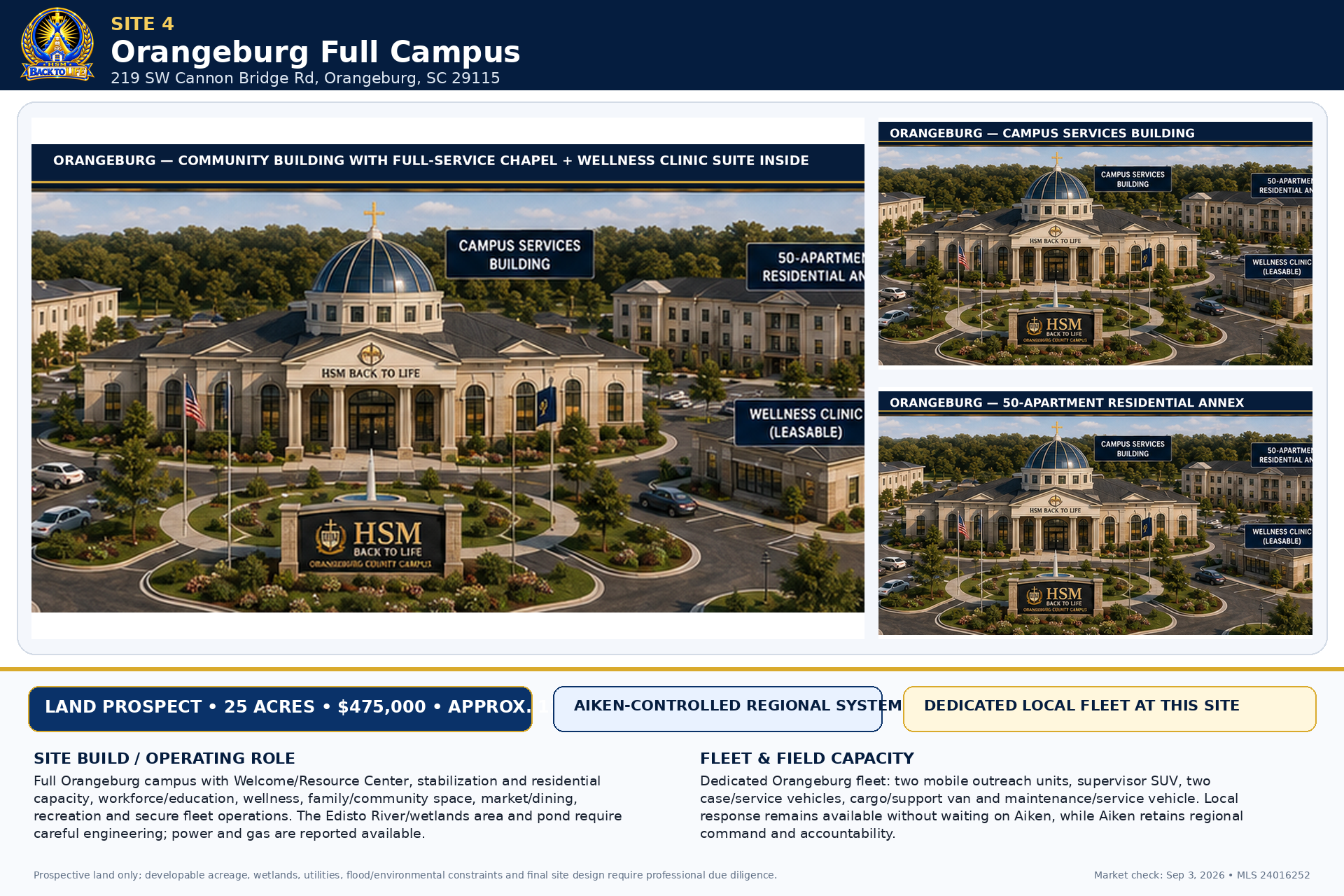 Full Orangeburg County Campus concept plan