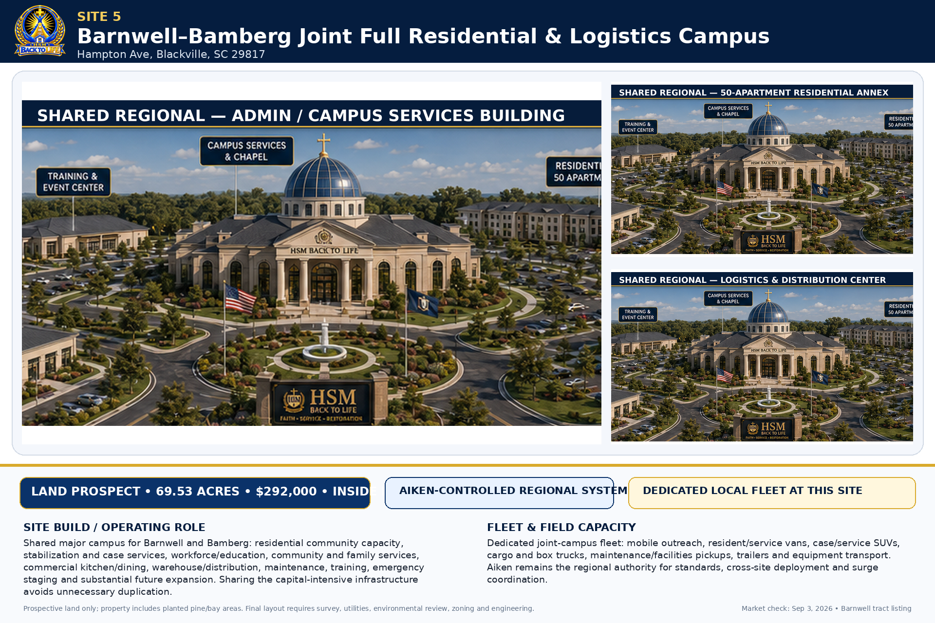 Full Bamberg Barnwell Shared Regional Campus concept plan