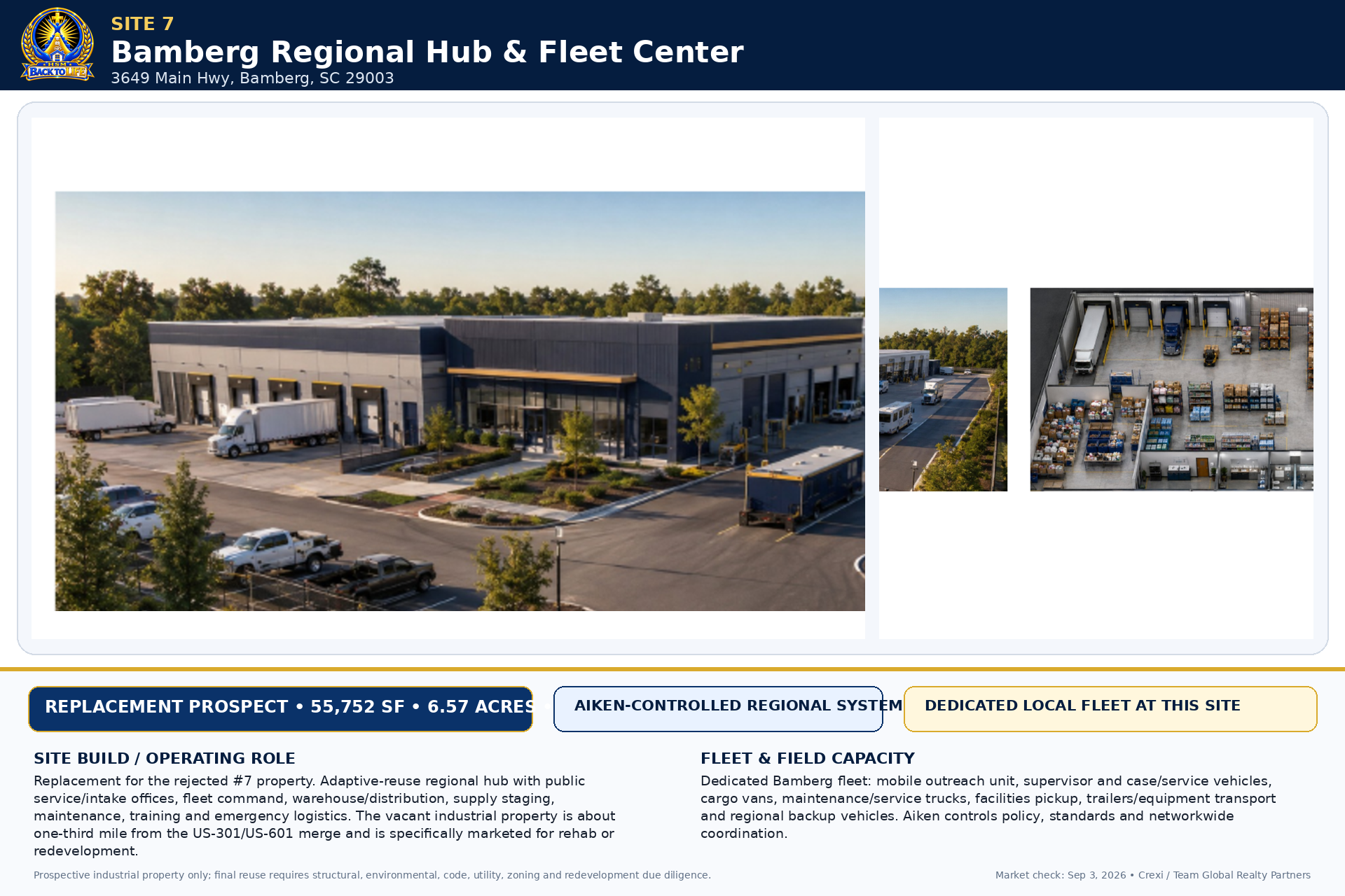 Full Bamberg County Hub concept board